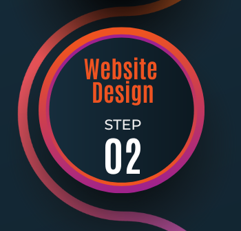 Step 2: Website Design